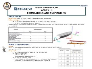 NORSOK STANDARD R-002
ANNEX H
FOUNDATIONS AND SUSPENSIONS
DESIGN CRITERIA
Design loads- apply acc. 5.7 or standards- the most stringent requirement
Inclination angles
 Onshore- minimum inclination from the horizontal of 1º in all directions
 Offshore- minimum inclination see Table H.3
Resulting maximum inclination from heel and trim- be taken into account in the design loads and stated in the material handling plan
see annex B.7 b
RUNWAY BEAMS (GROUP H1)
General
Design be compatible with the design of the trolleys and wheels –rail contact. EN/TS 13001-3-3
Runways beams –HEB
Design loads
 SWL be designed equal to or larger than SWL- acc. Table H.5.8.
 DAF=1.5 for SWL≤3tns,
DAF=1.3 for SWL>5tn,
DAF=by linear interpolation 3<SWL<5 tn
 No designed with a SWL <0.5 tn
 Horizotal load in any direction be taken 10% of Pp in the lowest suspension point.
Any bending moments due to the low suspension point-be included.
 