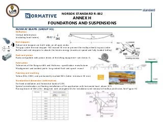 NORSOK STANDARD R-002
ANNEX H
FOUNDATIONS AND SUSPENSIONS
RUNWAY BEAMS (GROUP H1)
Deflection
Vertical deformation
(excluding load factors)
End stoppers
Robust end stoppers on both sides on all open endss.
The gap under the end stopper- NO exceed 30 mm to prevent the trolley wheels to pass under.
Buffers and end stoppers to absorb the kinetic energy (maximum speed and fully loaded trolley).
Rack and pinion
Racks compatible with pinion drives of the lifting equipment- see Annex G.
Fabrication
Tolerances of the flange width and thickness- specification manufacturer
Misalignment and welded joints- be grinded flush and specif. manuf.
Painting and marking
Yellow (RAL 1003) and permanently marked SWL (letter minimum 50 mm)
Standardised dimension (informative)
For fixed installation and horizontal loads of 10%.
Special consideration on floating installations of for application with horizontal load above 10%
Runway beam of SWL≥3tn designed with arrangements for installation and removal of trolleys and hoists. See Figura H1
 