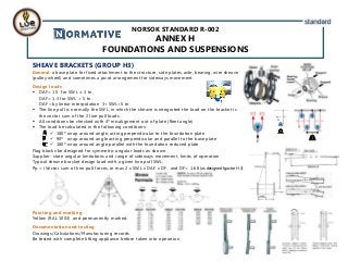 NORSOK STANDARD R-002
ANNEX H
FOUNDATIONS AND SUSPENSIONS
SHEAVE BRACKETS (GROUP H3)
General-a base plate for fixed attachment to the structure, side plates, axle, bearing, wire sheave
(pulley wheel) and sometimes a pivot arrangement for sideways movement.
Design loads
 DAF= 1.5 for SWL ≤ 3 tn,
DAF= 1.3 for SWL > 5 tn.
DAF =by linear interpolation 3<SWL<5 tn
 The line pull is normally the SWL, in which the sheave is integrated the load on the bracket is
the vector sum of the 2 line pull loads.
 All conditions be checked with 4º misalignment out of plate (fleet angle)
 The load be calculated in the following conditions:
 180º wrap around angle, acting perpendicular to the foundation plate
 90º wrap around angle acting perpendicular and parallel to the base plate
 180º wrap around angle parallel with the foundation reduced plate
Flag blocks be designed for symmetric angular loads as shown.
Supplier- state angular limitations and range of sideways movement, limits of operation
Typical sheave bracket design load with a given line pull SWL:
Pp = (Vector sum of line pull forces, ie max 2 x SWL x DAF x DF, and DF= 1.68 (as designed fgactor H.3)
Painting and marking
Yellow (RAL 1003) and permanently marked.
Documentation and testing
Drawings/Calculations/Manufacturing records
Be tested with complete lifting appliance before taken into operation.
 