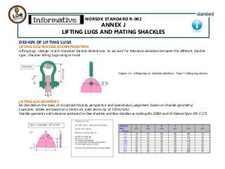 NORSOK STANDARD R-002
ANNEX J
LIFTING LUGS AND MATING SHACKLES
DESIGN OF LIFTING LUGS
LIFTING LUG/SHACKLE ACCOMMODATION
Lifting lugs –design- match standard shackle dimensions- to account for tolerance deviation between the different shackle
type.. Shackle- lifting lugs+sling or hook
LIFTING LUG GEOMETRY
Be decided on the basis of a load distribution perspective and operational judgement (bases on shackle geometry).
Examples- tables are based on a minimum yield stress (fy) of 355N/mm2.
Shackle geometry and tolerance are based on Dee shackles and Bow shackles according EN 13889 and US Federal Spec. RR-C-271
 