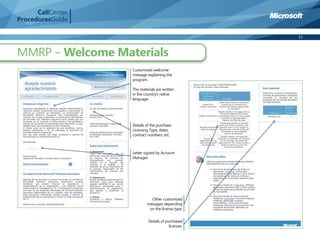 CallCenter
ProceduresGuide

                                                     11



MMRP – Welcome Materials
                   Customized welcome
                   message explaining the
                   program.

                   The materials are written
                   in the country’s native
                   language.




                   Details of the purchase:
                   Licensing Type, dates,
                   contract numbers, etc.



                   Letter signed by Account
                   Manager.




                             Other customized
                           messages depending
                            on the license type.


                            Details of purchased
                                         licenses.
 