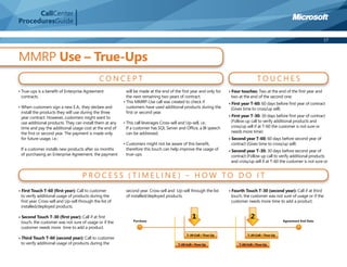 CallCenter
ProceduresGuide

                                                                                                                                                                            17



MMRP Use – True-Ups
                                               CONCEPT                                                                              TOUCHES
• True-ups is a beneﬁt of Enterprise Agreement              will be made at the end of the ﬁrst year and only for   • Four touches: Two at the end of the ﬁrst year and
  contracts.                                                the next remaining two years of contract.                 two at the end of the second one:
                                                          • This MMRP-Use call was created to check if              • First year T-60: 60 days before ﬁrst year of contract
• When customers sign a new E.A., they declare and          customers have used additional products during the        (Gives time to cross/up sell)
  install the products they will use during the three       ﬁrst or second year.
  year contract. However, customers might want to                                                                   • First year T-30: 30 days before ﬁrst year of contract
  use additional products. They can install them at any   • This call leverages Cross-sell and Up-sell, i.e.:         (Follow up call to verify additional products and
  time and pay the additional usage cost at the end of      If a customer has SQL Server and Ofﬁce, a BI speech       cross/up sell if at T-60 the customer is not sure or
  the ﬁrst or second year. The payment is made only         can be addressed.                                         needs more time)
  for future usage, i.e.:                                                                                           • Second year T-60: 60 days before second year of
                                                          • Customers might not be aware of this beneﬁt,              contract (Gives time to cross/up sell)
 If a customer installs new products after six months       therefore this touch can help improve the usage of      • Second year T-30: 30 days before second year of
 of purchasing an Enterprise Agreement, the payment         true-ups.                                                 contract (Follow up call to verify additional products
                                                                                                                      and cross/up sell if at T-60 the customer is not sure or


                                     PROCESS (TIMELINE) – HOW TO DO IT
• First Touch T-60 (first year): Call to customer          second year. Cross-sell and Up-sell through the list     • Fourth Touch T-30 (second year): Call if at third
  to verify additional usage of products during the        of installed/deployed products.                            touch, the customer was not sure of usage or if the
  ﬁrst year. Cross-sell and Up-sell through the list of                                                               customer needs more time to add a product.
  installed/deployed products.

• Second Touch T-30 (first year): Call if at ﬁrst
  touch, the customer was not sure of usage or if the
  customer needs more time to add a product.

• Third Touch T-60 (second year): Call to customer
  to verify additional usage of products during the
 