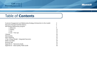 CallCenter
ProceduresGuide

                                                                                 2



Table of Contents
Customer Engagement and Relationship Strategy (Introduction to the model)   3
Execution through Activities (basics)                                       5
Mid Market Relationship program                                             7
      1. Welcome                                                            9
      2. Deploy                                                             12
      3. Use                                                                15
      4. Use – True-ups                                                     17
5.Renew                                                                     20
Data Quality                                                                23
Data Targeting                                                              25
3 Tier Contact Model - Integrated Execution                                 27
MQPs and PQPs                                                               29
Routing Calls                                                               31
Appendix A – Taxonomy Guide                                                 33
Appendix B – Data Quality Fields Guide                                      36
 