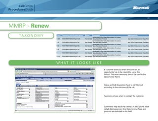 CallCenter
ProceduresGuide

                                                                                                                                                            21



MMRP - Renew
      TA XO N O M Y   Touch   Taxonomy (activity description)   Status     Comments
                                                                            Agreement ID,End Date,Authorization #,License
                                                                                                                            AdditionalInfo

                      T-180   FY09-MMRP-RENEW-RQA-T180          Not Started Type,Allocation,Products                        Agr. ID,End Date,License Type,Alloc
                                                                            Agreement ID,End Date,Authorization #,License
                      T-90    FY09-MMRP-RENEW-RQA-T90           Not Started Type,Allocation,Products                        Agr. ID,End Date,License Type,Alloc
                                                                            Agreement ID,End Date,Authorization #,License
                      T-60    FY09-MMRP-RENEW-RQA-T60           Not Started Type,Allocation,Products                        Agr. ID,End Date,License Type,Alloc
                                                                            Agreement ID,End Date,Authorization #,License
                      T-30    FY09-MMRP-RENEW-RQA-T30           Not Started Type,Allocation,Products                        Agr. ID,End Date,License Type,Alloc
                                                                            Agreement ID,End Date,Authorization #,License
                      T       FY09-MMRP-RENEW-RQA-T             Not Started Type,Allocation,Products                        Agr. ID,End Date,License Type,Alloc
                                                                            Agreement ID,End Date,Authorization #,License
                      T+30    FY09-MMRP-RENEW-RQA-T+30          Not Started Type,Allocation,Products                        Agr. ID,End Date,License Type,Alloc




                      W H AT I T LO O K S L I K E
                                                                                              If customer wants to renew the contract, an
                                                                                              opportunity has to be created by using this
                                                                                              button. The same taxonomy should be used in the
                                                                                              Opportunity Name.



                                                                                              Status and Call disposition have to be ﬁlled out
                                                                                              according to the outcome of the call.



                                                                                              Taxonomy shows when to contact the customer.




                                                                                              Comments help track the contract in MSExplore. More
                                                                                              details like Agreement End Date, License Type, and
                                                                                              products are included in this ﬁeld.
 