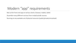 Modern “app” requirements
Not so thin front end app on various clients: browser, mobile, tablet
Assemble many different services from inside/outside sources
Running on any available set of physical resources (public/private/virtualized)
 