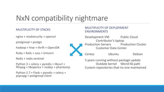 NxN compatibility nightmare
MULTIPLICITY OF STACKS
nginx + modsecurity + openssl
postgresql + postgis
hadoop + hive + thrift + OpenJDK
Ruby + Rails + sass + Unicorn
Redis + redis-sentinel
Python 3 + celery + pyredis + libcurl +
ffmpeg + libopencv + nodejs + phantomjs
Python 2.7 + Flask + pyredis + celery +
psycopg + postgresql-client
MULTIPLICITY OF DEPLOYMENT
ENVIRONMENTS
Development VM Public Cloud
Contributor’s laptop
Production Servers Production Cluster
Customer Data Center
Centos Ubuntu Debian
5 years running without package update
Outdate kernel Weird lib path
Custom repositories that no one maintained
 