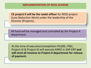 R01.RDSS-PPT _Ver-1.0 (28.04.23) New (1).pptx