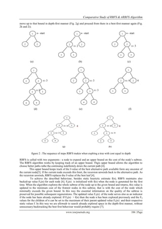 Rbf's Search Algorithm Example Comparative Study of RBFS & ARBFS Algorithm | PDF