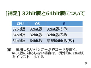 [補足] 32bit版と64bit版について
(※) 使用したいパッケージやコードが古く、
64bit版に対応しない場合は、例外的に32bit版
をインストールする
9
CPU OS R
32bit版 32bit版 32bit版のみ
64bit版 32bit版 32bit版のみ
64bit版 64bit版 原則64bit版(※)
 