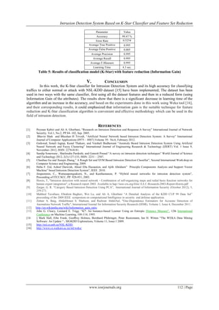 Intrusion Detection System Based on K-Star Classifier and Feature Set Reduction
www.iosrjournals.org 112 | Page
Parameter Value
Accuracy 99.47 %
Error Rate 0.5254
%Average True Positive
Rate
0.995
Average False Positive
Rate
0.005
Average Precision 0.995
Average Recall 0.995
Average F-Measure 0.995
Learning Time 4.3 sec.
Table 5: Results of classification model (K-Star) with feature reduction (Information Gain)
V. CONCLUSION
In this work, the K-Star classifier for Intrusion Detection System and its high accuracy for classifying
traffics to either normal or attack with NSL-KDD dataset [15] have been implemented; The dataset has been
used in two ways with the same classifier, first using all the dataset features and then in a reduced form (using
Information Gain of the attributes). The results show that there is a significant decrease in learning time of the
algorithm and an increase in the accuracy, and based on the experiments done in this work using Weka tool [16],
and their corresponding results, it could emphasized that information gain is the suitable technique for feature
reduction and K-Star classification algorithm is convenient and effective methodology which can be used in the
field of intrusion detection.
REFERENCES
[1] Peyman Kabiri and Ali A. Ghorbani, “Research on Intrusion Detection and Response:A Survey” International Journal of Network
Security, Vol.1, No.2, PP.84–102, Sep. 2005.
[2] Bhavin Shah and Bhushan H Trivedi, “Artificial Neural Network based Intrusion Detection System: A Survey” International
Journal of Computer Applications (0975 – 8887) Volume 39– No.6, February 2012.
[3] Gaikwad, Sonali Jagtap, Kunal Thakare, and Vaishali Budhawant “Anomaly Based Intrusion Detection System Using Artificial
Neural Network and Fuzzy Clustering” International Journal of Engineering Research & Technology (IJERT) Vol. 1 Issue 9,
November- 2012, ISSN: 2278-0181.
[4] Sandip Sonawane , Shailendra Pardeshi, and Ganesh Prasad “A survey on intrusion detection techniques” World Journal of Science
and Technology 2012, 2(3):127-133, ISSN: 2231 – 2587.
[5] Chunhua Gu and Xueqin Zhang,” A Rough Set and SVM Based Intrusion Detection Classifier”, Second International Workshop on
Computer Science and Engineering, 2009.
[6] Heba F. Eid, Ashraf Darwish, Aboul Ella Hassanien, and Ajith Abraham” Principle Components Analysis and Support Vector
Machine” based Intrusion Detection System”, IEEE 2010.
[7] Jirapummin, C., Wattanapongsakorn, N., and Kanthamanon, P. “Hybrid neural networks for intrusion detection system”,
Proceeding of ITCCSCC, PP. 928-931, 2002.
[8] Horeis, T, "Intrusion detection with neural network - Combination of self-organizing maps and redial basis function networks for
human expert integration", a Research report 2003. Available in hap://ieee-cis.org/Jiles/ EA C-Research-2003-Report-Horeis.pdf
[9] Zargar, G. R. “Category Based Intrusion Detection Using PCA”, International Journal of Information Security (October 2012), 3,
259-271.
[10] Mahbod Tavallaee, Ebrahim Bagheri, Wei Lu, and Ali A. Ghorbani “A Detailed Analysis of the KDD CUP 99 Data Set”
proceeding of the 2009 IEEE symposium on computational Intelligence in security and defense application.
[11] Zubair A. Baig, Abdulrhman S. Shaheen, and Radwan AbdelAal, "One-Dependence Estimators for Accurate Detection of
Anomalous Network Traffic", International Journal for Information Security Research (IJISR), Volume 1, Issue 4, December 2011.
[12] http://en.wikipedia.org/wiki/Information_gain_ratio.
[13] John G. Cleary, Leonard E. Trigg: “K*: An Instance-based Learner Using an Entropic Distance Measure”, 12th International
Conference on Machine Learning, 108-114, 1995.
[14 ] Mark Hall, Eibe Frank, Geoﬀrey Holmes, Bernhard Pfahringer, Peter Reutemann, Ian H. Witten “The WEKA Data Mining
Software: An Update “ ; SIGKDD Explorations, Volume 11, Issue 1 2009.
[15] http://nsl.cs.unb.ca/NSL-KDD/
[16] http://www.cs.waikato.ac.nz/ml/weka/
 