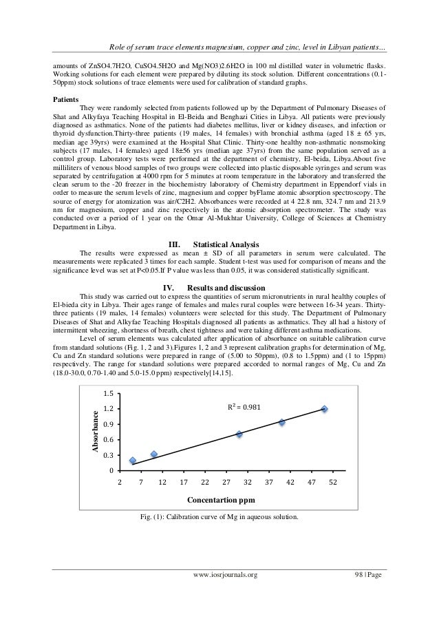 Role of serum trace elements magnesium, copper and zinc, level in Lib…