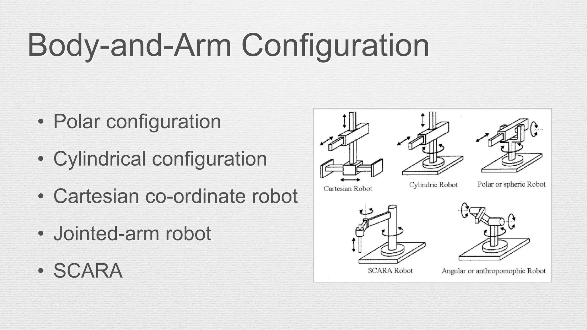 • Polar configuration
• Cylindrical configuration
• Cartesian co-ordinate robot
• Jointed-arm robot
• SCARA
Body-and-Arm Configuration
 