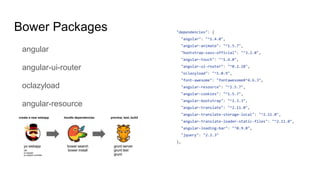 Bower Packages
angular
angular-ui-router
oclazyload
angular-resource
angular-translate
angular-bootstrap
"dependencies": {
"angular": "^1.4.0",
"angular-animate": "^1.5.7",
"bootstrap-sass-official": "^3.2.0",
"angular-touch": "^1.4.0",
"angular-ui-router": "^0.2.18",
"oclazyload": "^1.0.9",
"font-awesome": "fontawesome#^4.6.3",
"angular-resource": "^1.5.7",
"angular-cookies": "^1.5.7",
"angular-bootstrap": "^1.3.3",
"angular-translate": "^2.11.0",
"angular-translate-storage-local": "^2.11.0",
"angular-translate-loader-static-files": "^2.11.0",
"angular-loading-bar": "^0.9.0",
"jquery": "2.2.3"
},
 