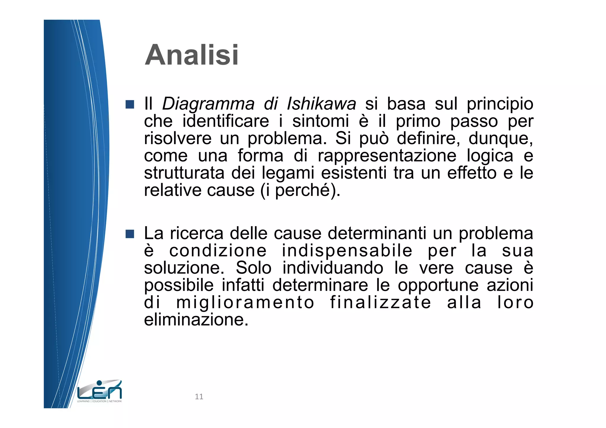 Analisi
n    Il Diagramma di Ishikawa si basa sul principio
      che identificare i sintomi è il primo passo per
      risolvere un problema. Si può definire, dunque,
      come una forma di rappresentazione logica e
      strutturata dei legami esistenti tra un effetto e le
      relative cause (i perché).

n    La ricerca delle cause determinanti un problema
      è condizione indispensabile per la sua
      soluzione. Solo individuando le vere cause è
      possibile infatti determinare le opportune azioni
      di miglioramento finalizzate alla loro
      eliminazione.



            11	
  
 