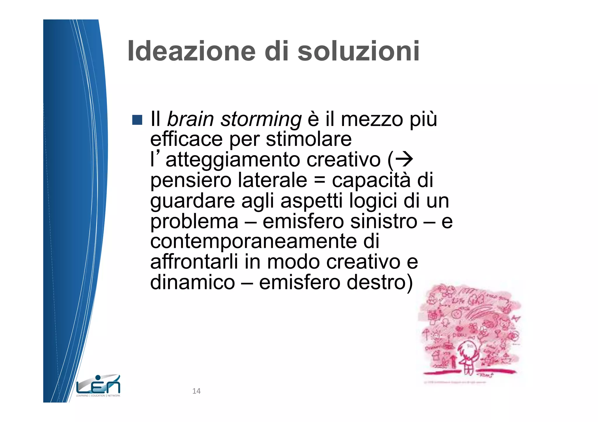 Ideazione di soluzioni

n  Il
     brain storming è il mezzo più
   efficace per stimolare
   l atteggiamento creativo (à
   pensiero laterale = capacità di
   guardare agli aspetti logici di un
   problema – emisfero sinistro – e
   contemporaneamente di
   affrontarli in modo creativo e
   dinamico – emisfero destro)



         14	
  
 