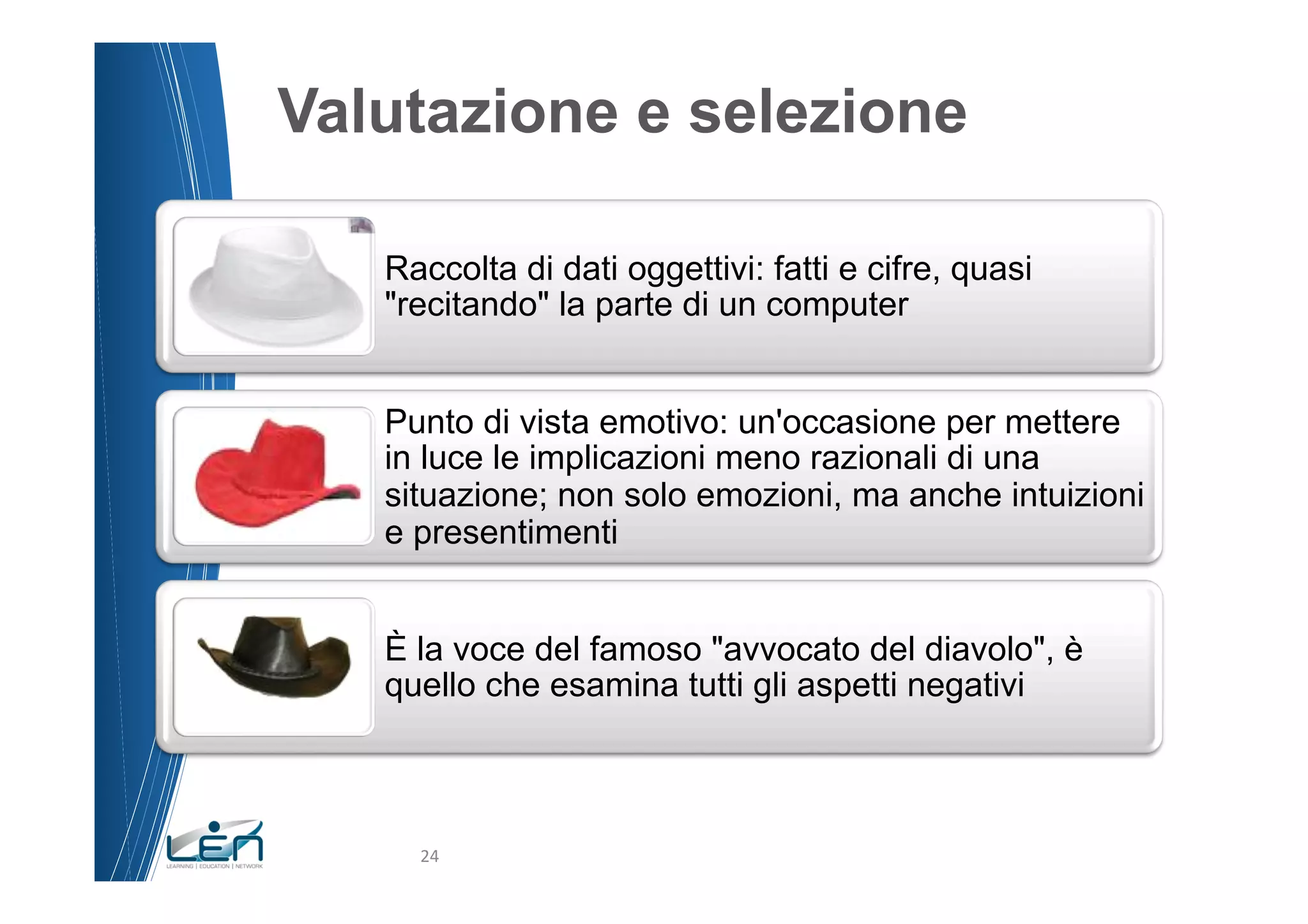 Valutazione e selezione

   Raccolta di dati oggettivi: fatti e cifre, quasi
   "recitando" la parte di un computer


   Punto di vista emotivo: un'occasione per mettere
   in luce le implicazioni meno razionali di una
   situazione; non solo emozioni, ma anche intuizioni
   e presentimenti


   È la voce del famoso "avvocato del diavolo", è
   quello che esamina tutti gli aspetti negativi



     24	
  
 