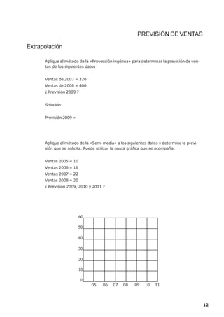 PREVISIÓN DE VENTAS

Extrapolación

      Aplique el método de la «Proyección ingénua» para determinar la previsión de ven-
      tas de los siguientes datos


      Ventas de 2007 = 320
      Ventas de 2008 = 400
      ¿ Previsión 2009 ?


      Solución:


      Previsión 2009 =




      Aplique el método de la «Semi media» a los siguientes datos y determine la previ-
      sión que se solicita. Puede utilizar la pauta gráfica que se acompaña.


      Ventas 2005 = 10
      Ventas 2006 = 16
      Ventas 2007 = 22
      Ventas 2008 = 20
      ¿ Previsión 2009, 2010 y 2011 ?




                         60

                         50

                         40

                         30

                         20

                         10

                           0
                               05   06    07   08    09   10    11




                                                                                          12
 