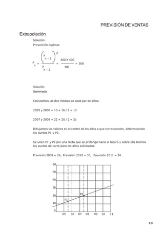 PREVISIÓN DE VENTAS

Extrapolación
      Solución:
      Proyección ingénua

                         2
             P
              n-1            400 X 400
      P =                =                = 500
       n
            P                  300
             n-2




      Solución
      Semimedia


      Calculamos las dos medias de cada par de años:


      2005 y 2006 = 10 + 16 / 2 = 13


      2007 y 2008 = 22 + 20 / 2 = 21


      Dibujamos los valores en el centro de los años a que corresponden, determinando
      los puntos P1 y P2.


      Se unen P1 y P2 por una recta que se prolonga hacia el futuro y sobre ella leemos
      los puntos de corte para los años solicitados:


      Previsión 2009 = 26, Previsión 2010 = 30, Previsión 2011 = 34


                    60

                    50

                    40

                    30

                                            P2
                    20
                               P1
                    10

                     0
                              05     06    07     08   09   10   11


                                                                                          13
 