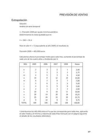 PREVISIÓN DE VENTAS

Extrapolación
      Solución:
      Análisis de serie temporal


      1.- Previsión 2009 por ajuste minimocuadrático:
      Determinamos la recta ajustada que es:


      Y = 290 + 35.X


      Para el valor X = 5 (equivalente al año 2009) el resultado es


      Previsión 2009 = 465.000 euros


      Calculamos ahora el porcentaje medio para cada mes, sumando el porcentaje de
      cada uno de los cuatro años y dividiendo por 4:


           MES         2005        2006         2007         2008       Media


           e             2             3            2            1       2,00
           f             3             3            3            2       2,75
          m              4             5            3            6       4,50
           a            10             8          12           10       10,00
          m              6             7            8            7       7,00
           j             5             6            3            6       5,00
           j             4             5            5            6       5,00
           a             2             1            3            2       2,00
           s            10             9          10           11       10,00
           o            20             19         20           18       19,25
           n            25             24         22           20       22,75
           d             9             10           9          11        9,75
        TOTAL          100           100         100          100      100,00




      Y distribuimos los 465.000 entre el % que les corresponde para cada mes, aplicando
      el valor medio y el mínimo y máximo de cada línea mensual (ver en página siguiente
      el detalle de los resultados obtenidos).




                                                                                           17
 