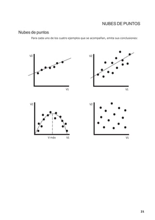 NUBES DE PUNTOS

Nubes de puntos
      Para cada uno de los cuatro ejemplos que se acompañan, emita sus conclusiones:




     V2                                         V2




                               V1                                         V1




     V2                                         V2




                  V máx        V1                                          V1




                                                                                       21
 