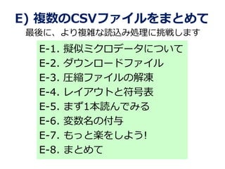 E) }CSVեޤȤ
ˡ}jiz߄I餷ޤ
E-1. ƥߥǩ`ˤĤ
E-2. `ɥե
E-3. Rsեν
E-4. 쥤Ȥȷű
E-5. ޤ1iǤߤ
E-6. θ
E-7. äȘS򤷤褦!
E-8. ޤȤ
 