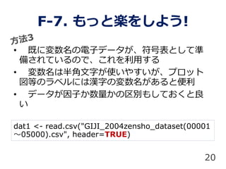 F-7. äȘS򤷤褦!
? Ȥˉӥǩ`űȤƜ
䤵ƤΤǡä
? ϰ֤ʹ䤹ץå
ȤΥ٥ˤϝh֤Ήȱ
? ǩ`Ӥe⤷Ƥ

dat1 <- read.csv("GIJI_2004zensho_dataset(00001
05000).csv", header=TRUE)
20
 