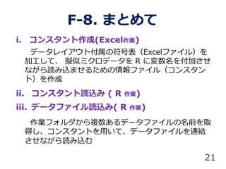 F-8. ޤȤ
i. 󥹥(ExcelI)
ǩ`쥤ȸηűExcelե룩
ӹơ Mƥߥǩ` R ˉ򸶼Ӥ
ʤizޤ뤿ե루󥹥
ȣ
ii. 󥹥iz ( R I)
iii. ǩ`եiz( R I)
Iե}ǩ`եǰȡ
ä󥹥Ȥäơǩ`եBY
ʤiz
21
 