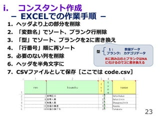  EXCELǤI 
1. إåϤβ֤
2. ǥ`ȡ֥
3. ͡ǥ`ȡ֥󥯤2˕Q
4. зš혤٥`
5. ҪΤʤФ
6. إå֤
7. CSVեȤƱۤǤ code.csv
23
i. 󥹥
1 : ǩ`
֥: ƥǩ`
Rizȥ֥󥯤NA
˻Τ2˕Q

 