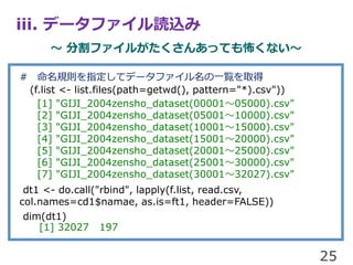 iii. ǩ`եiz
 ָե뤬󤢤äƤʤ
25
# Ҏtָƥǩ`եһEȡ
(f.list <- list.files(path=getwd(), pattern="*).csv"))
[1] "GIJI_2004zensho_dataset(0000105000).csv"
[2] "GIJI_2004zensho_dataset(0500110000).csv"
[3] "GIJI_2004zensho_dataset(1000115000).csv"
[4] "GIJI_2004zensho_dataset(1500120000).csv"
[5] "GIJI_2004zensho_dataset(2000125000).csv"
[6] "GIJI_2004zensho_dataset(2500130000).csv"
[7] "GIJI_2004zensho_dataset(3000132027).csv"
dt1 <- do.call("rbind", lapply(f.list, read.csv,
col.names=cd1$namae, as.is=ft1, header=FALSE))
dim(dt1)
[1] 32027 197
 