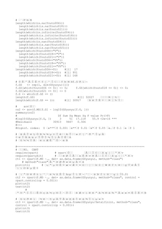 # Sum 18541 12544 942 0 32027
tb2.p <- prop.table(table(SetaiJinin, f.MD), 2) # 縦（世帯人員別）の構成比
tb3.p <- prop.table(table(SetaiJinin, f.MD), 1) # 横（主食別）の構成比
round(tb2.p, 3) # 小数点 4 桁目で四捨五入
# f.MD 縦（世帯人員別）の構成比
#SetaiJinin 1 2 3
# 2 0.248 0.204 0.296
# 3 0.260 0.274 0.301
# 4 0.278 0.362 0.263
# 5 0.146 0.128 0.100
# 6 0.048 0.024 0.029
# 7 0.016 0.007 0.011
# 8 0.004 0.001 0.000
# 9 0.001 0.000 0.000
# 10 0.000 0.000 0.000
round(tb3.p, 3) # 横（主食別）の構成比
# f.MD
#SetaiJinin 1 2 3 4
# 2 0.619 0.343 0.038 0.000
# 3 0.564 0.402 0.033 0.001
# 4 0.518 0.457 0.025 0.000
# 5 0.614 0.365 0.021 0.000
# 6 0.733 0.245 0.022 0.000
# 7 0.744 0.231 0.026 0.000
# 8 0.852 0.148 0.000 0.000
# 9 1.000 0.000 0.000 0.000
# 10 1.000 0.000 0.000 0.000
# 凡例ラベル作成
l1 <- length(unique(SetaiJinin))
(leg1 <- apply(cbind(rep("世帯人員: ", l1), unique(SetaiJinin)) , 1, paste, collapse=""))
colnames(tb3.p) <- c("米", "パン", "麺", "その他") # x 軸のラベル用
barplot(tb3.p * 100, col=blues9, beside=T, legend=leg1, ylab="%",
main="主食毎の世帯人員数の構成割合")
#.............................................................................................................
# 詳細分析(3) 世帯収入が高いとパン?
#.............................................................................................................
# 収入総額の内訳
#Youto004 経常収入
#Youto018 特別収入
 