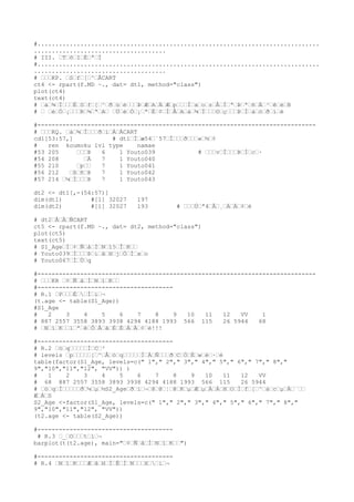 #Youto021 実収入以外の収入
# 演習 L. 散布図行列を眺めてみる
# まずプロットするデータ行列を作成
GSyunyu <- cbind(Youto004, Youto018, Youto021)
ix1 <- c(which(cd1$namae=="Youto004"), which(cd1$namae=="Youto018"),
which(cd1$namae=="Youto021"))
colnames(GSyunyu) <- cd1$koumoku[ix1]
pairs(GSyunyu, col=f.MD, pch=20, cex=0.2) # 実軸
# ファイル化したい場合は
png(filename="世帯収入と主食_散布図行列_実軸.png", width=2339, height=1654, pointsize = 32)
pairs(GSyunyu, col=f.MD, pch=20, cex=0.2) # 実軸
dev.off()
#------------------------------------------------------------------------------
# 演習 M. aov 関数を用いた一元配置分散分析
rs1 <- aov(f.MD ~ GSyunyu)
summary(rs1)
# Df Sum Sq Mean Sq F value Pr(>F)
#GSyunyu 3 29 9.636 31.54 <2e-16 *** <= 母平均は同じではない
#Residuals 32023 9783 0.306
#---
#Signif. codes: 0 ‘***’ 0.001 ‘**’ 0.01 ‘*’ 0.05 ‘.’ 0.1 ‘ ’ 1
# 有意だという結果は出ているが、この手法はデータが正規分布であることが前提
# データを対数化して、正規分布に近づける
#------------------------------------------------------------------------------
# 演習 N. 対数変換でデータを正規化する
png(filename="世帯収入と主食_散布図行列_常用対数.png", width=2339, height=1654, pointsize = 32)
pairs(log10(GSyunyu), col=f.MD, pch=20, cex=0.2) # 常用対数軸
dev.off()
rs2 <- aov(f.MD ~ log10(GSyunyu))
# データに欠測などがある、というエラーメッセージが出る。
# 0 値を対数化すると-Inf(マイナス無限大)、マイナス値を対数化すると NaN(非数)になり、
# 分析時に問題を起こすので、データを予めチェックし、元の数値が 0 以下のデータを除く
# チェック
length(which(is.na(Youto004)))
length(which(is.na(Youto018)))
 