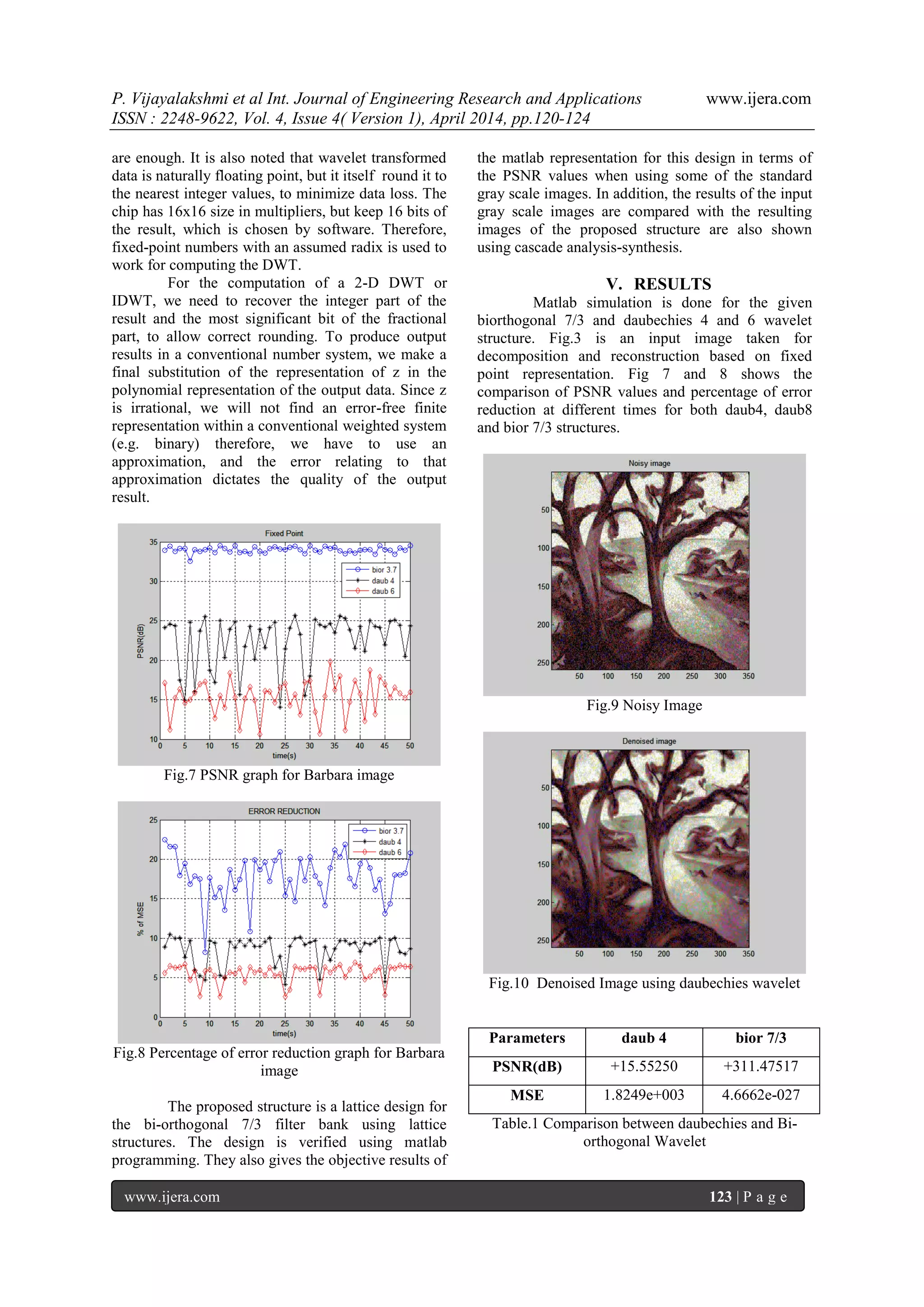P. Vijayalakshmi et al Int. Journal of Engineering Research and Applications www.ijera.com
ISSN : 2248-9622, Vol. 4, Issue 4( Version 1), April 2014, pp.120-124
www.ijera.com 123 | P a g e
are enough. It is also noted that wavelet transformed
data is naturally floating point, but it itself round it to
the nearest integer values, to minimize data loss. The
chip has 16x16 size in multipliers, but keep 16 bits of
the result, which is chosen by software. Therefore,
fixed-point numbers with an assumed radix is used to
work for computing the DWT.
For the computation of a 2-D DWT or
IDWT, we need to recover the integer part of the
result and the most significant bit of the fractional
part, to allow correct rounding. To produce output
results in a conventional number system, we make a
final substitution of the representation of z in the
polynomial representation of the output data. Since z
is irrational, we will not find an error-free finite
representation within a conventional weighted system
(e.g. binary) therefore, we have to use an
approximation, and the error relating to that
approximation dictates the quality of the output
result.
Fig.7 PSNR graph for Barbara image
Fig.8 Percentage of error reduction graph for Barbara
image
The proposed structure is a lattice design for
the bi-orthogonal 7/3 filter bank using lattice
structures. The design is verified using matlab
programming. They also gives the objective results of
the matlab representation for this design in terms of
the PSNR values when using some of the standard
gray scale images. In addition, the results of the input
gray scale images are compared with the resulting
images of the proposed structure are also shown
using cascade analysis-synthesis.
V. RESULTS
Matlab simulation is done for the given
biorthogonal 7/3 and daubechies 4 and 6 wavelet
structure. Fig.3 is an input image taken for
decomposition and reconstruction based on fixed
point representation. Fig 7 and 8 shows the
comparison of PSNR values and percentage of error
reduction at different times for both daub4, daub8
and bior 7/3 structures.
Fig.9 Noisy Image
Fig.10 Denoised Image using daubechies wavelet
Parameters daub 4 bior 7/3
PSNR(dB) +15.55250 +311.47517
MSE 1.8249e+003 4.6662e-027
Table.1 Comparison between daubechies and Bi-
orthogonal Wavelet
 