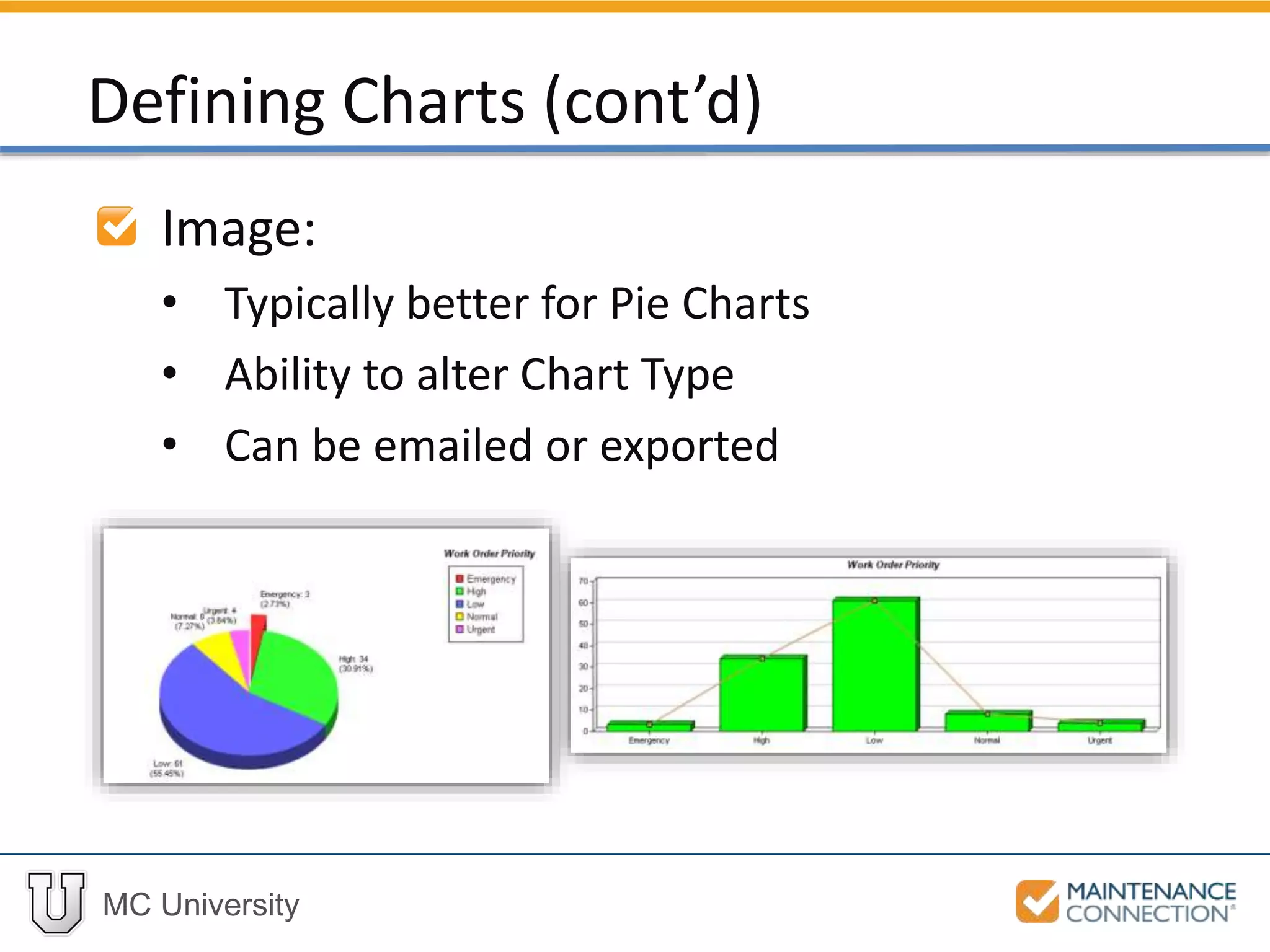 MC University
Image:
• Typically better for Pie Charts
• Ability to alter Chart Type
• Can be emailed or exported
Defining Charts (cont’d)
 
