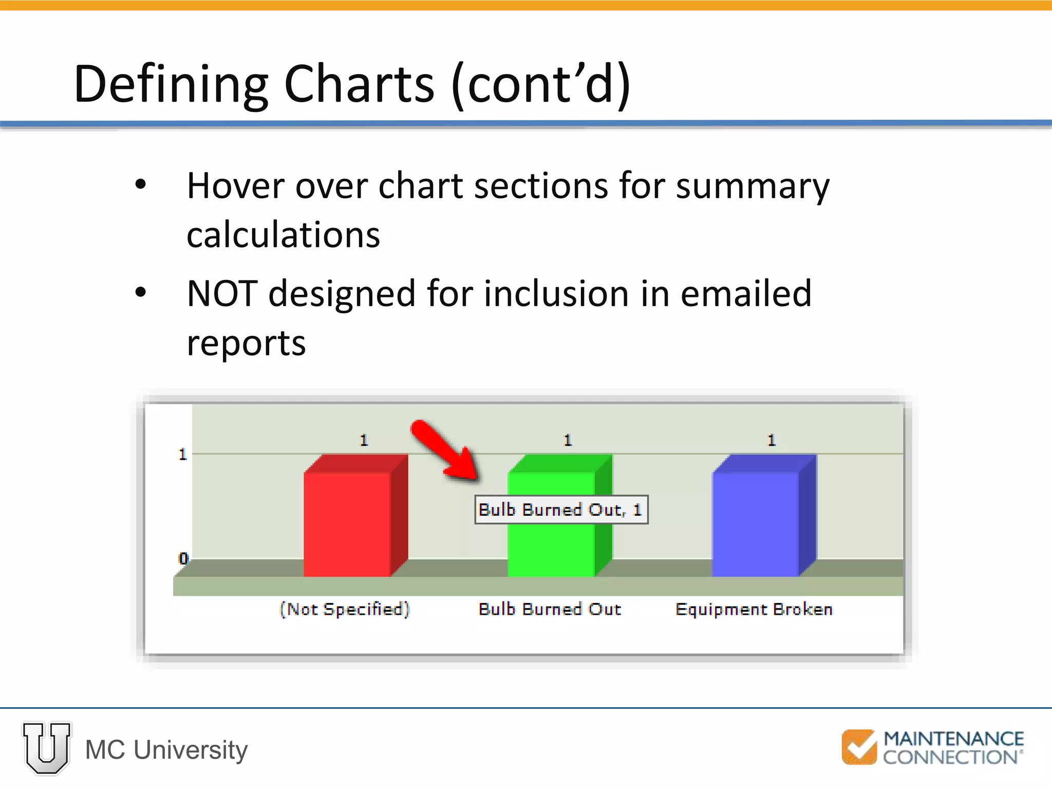 MC University
• Hover over chart sections for summary
calculations
• NOT designed for inclusion in emailed
reports
Defining Charts (cont’d)
 