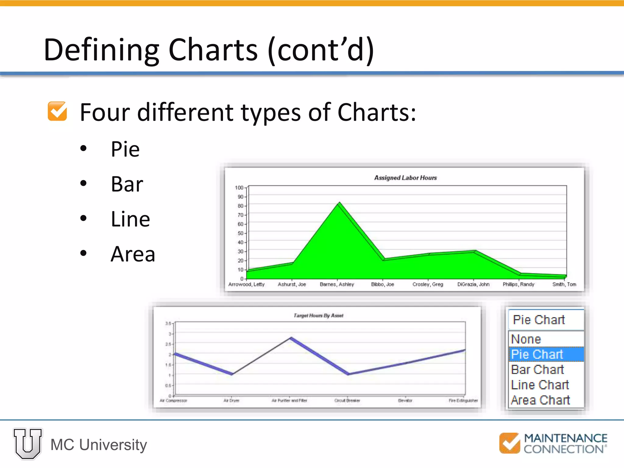 MC University
Four different types of Charts:
• Pie
• Bar
• Line
• Area
Defining Charts (cont’d)
 