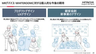 R04_WHITEROOM ではじめるコラボレーティブコンピューティング [Microsoft Japan Digital Days]