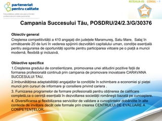 Campania Succesului Tău, POSDRU/24/2.3/G/30376

Obiectiv general
Creşterea competitivităţii a 410 angajaţi din judeţele Maramureş, Satu Mare, Salaj în
următoarele 20 de luni în vederea spijinirii dezvoltării capitalului uman, condiţie esenţială
pentru asigurarea de oportunităţi sporite pentru participarea viitoare pe o piaţă a muncii
modernă, flexibilă şi inclusivă.

Obiective specifice
1.Creşterea gradului de constientizare, promovarea unei atitudini pozitive faţă de
formarea profesională continuă prin campania de promovare inovatoare CARAVANA
SUCCESULUI TAU.
2.Imbunătăţirea adaptabilităţii angajaţilor la condiţiile în schimbare a economiei şi pieţei
muncii prin cursuri de informare şi consiliere privind cariera .
3. Furnizarea programelor de formare profesională pentru obţinerea de calificare
completă,ca o cerinţă esenţială în dezvoltarea societăţii româneşti bazată pe cunoaştere.
4. Diversificarea şi flexibilizarea serviciilor de validare a cunoştintelor dobândite în alte
contexte de invăţare decât cele formale prin crearea CENTRULUI DE EVALUARE A
COMPETENŢELOR.
 