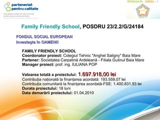 Family Friendly School, POSDRU 23/2.2/G/24184
FONDUL SOCIAL EUROPEAN
Investeşte în OAMENI!

  FAMILY FRIENDLY SCHOOL
  Coordonator proiect: Colegiul Tehnic "Anghel Saligny" Baia Mare
  Partener: Societatea Carpatină Ardeleană - Filiala Gutinul Baia Mare
  Manager proiect: prof. ing. IULIANA POP

  Valoarea totală a proiectului: 1.697.918,00 lei
  Contribuţia naţională la finanţarea acordată: 193.559,07 lei
  Contribuţia comunitară la finanţarea acordată-FSE: 1.400.831,93 lei
  Durata proiectului: 18 luni
  Data demarării proiectului: 01.04.2010
 