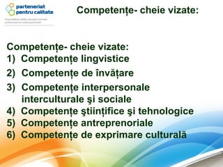 Competenţe- cheie vizate:


Competenţe- cheie vizate:
1) Competenţe lingvistice
2) Competenţe de învăţare
3) Competenţe interpersonale
   interculturale şi sociale
4) Competenţe ştiinţifice şi tehnologice
5) Competenţe antreprenoriale
6) Competenţe de exprimare culturală
 