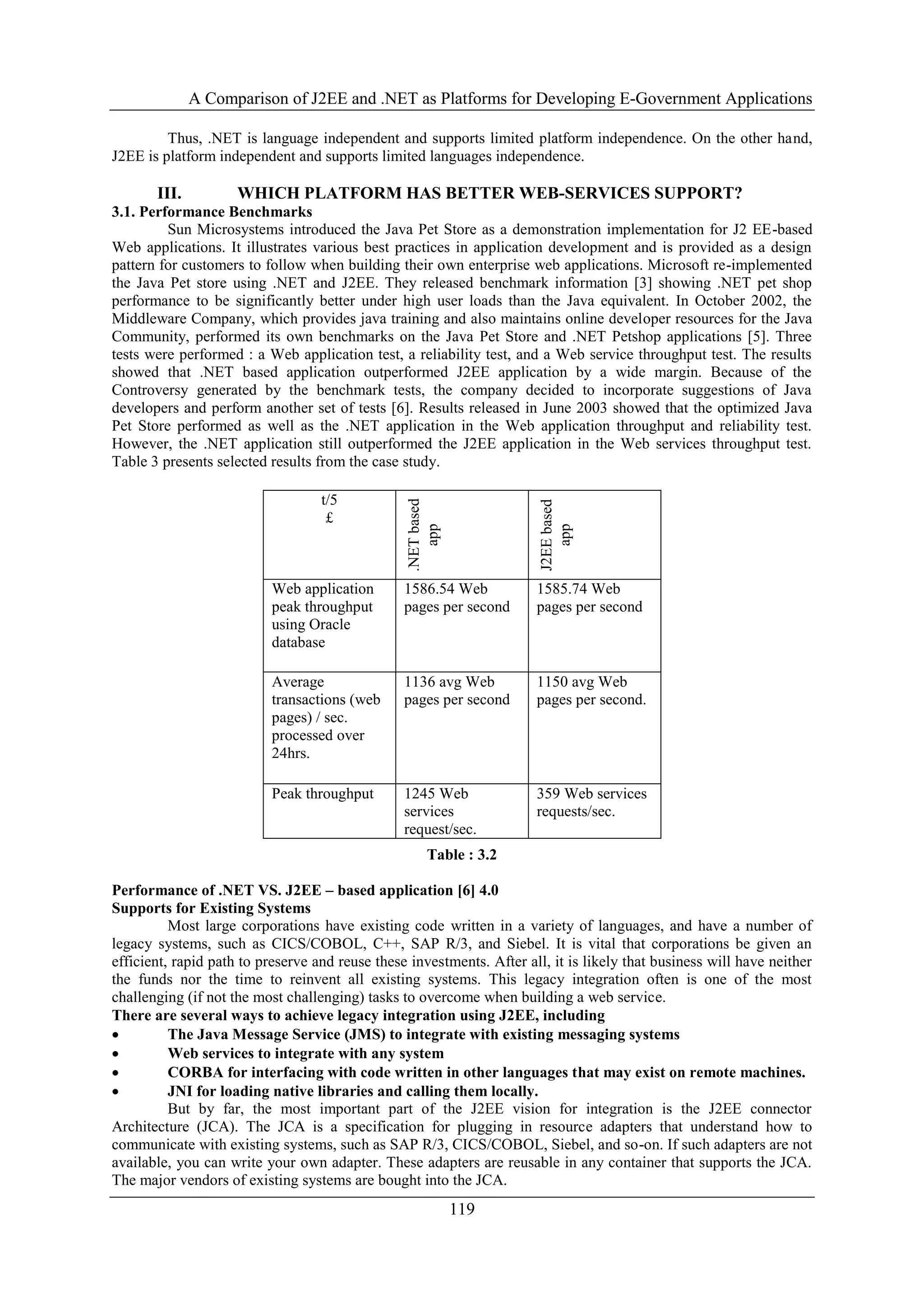 A Comparison of J2EE and .NET as Platforms for Developing E-Government Applications
119
Thus, .NET is language independent and supports limited platform independence. On the other hand,
J2EE is platform independent and supports limited languages independence.
III. WHICH PLATFORM HAS BETTER WEB-SERVICES SUPPORT?
3.1. Performance Benchmarks
Sun Microsystems introduced the Java Pet Store as a demonstration implementation for J2 EE-based
Web applications. It illustrates various best practices in application development and is provided as a design
pattern for customers to follow when building their own enterprise web applications. Microsoft re-implemented
the Java Pet store using .NET and J2EE. They released benchmark information [3] showing .NET pet shop
performance to be significantly better under high user loads than the Java equivalent. In October 2002, the
Middleware Company, which provides java training and also maintains online developer resources for the Java
Community, performed its own benchmarks on the Java Pet Store and .NET Petshop applications [5]. Three
tests were performed : a Web application test, a reliability test, and a Web service throughput test. The results
showed that .NET based application outperformed J2EE application by a wide margin. Because of the
Controversy generated by the benchmark tests, the company decided to incorporate suggestions of Java
developers and perform another set of tests [6]. Results released in June 2003 showed that the optimized Java
Pet Store performed as well as the .NET application in the Web application throughput and reliability test.
However, the .NET application still outperformed the J2EE application in the Web services throughput test.
Table 3 presents selected results from the case study.
Table : 3.2
Performance of .NET VS. J2EE – based application [6] 4.0
Supports for Existing Systems
Most large corporations have existing code written in a variety of languages, and have a number of
legacy systems, such as CICS/COBOL, C++, SAP R/3, and Siebel. It is vital that corporations be given an
efficient, rapid path to preserve and reuse these investments. After all, it is likely that business will have neither
the funds nor the time to reinvent all existing systems. This legacy integration often is one of the most
challenging (if not the most challenging) tasks to overcome when building a web service.
There are several ways to achieve legacy integration using J2EE, including
 The Java Message Service (JMS) to integrate with existing messaging systems
 Web services to integrate with any system
 CORBA for interfacing with code written in other languages that may exist on remote machines.
 JNI for loading native libraries and calling them locally.
But by far, the most important part of the J2EE vision for integration is the J2EE connector
Architecture (JCA). The JCA is a specification for plugging in resource adapters that understand how to
communicate with existing systems, such as SAP R/3, CICS/COBOL, Siebel, and so-on. If such adapters are not
available, you can write your own adapter. These adapters are reusable in any container that supports the JCA.
The major vendors of existing systems are bought into the JCA.
t/5
£
.NETbased
app
J2EEbased
app
Web application
peak throughput
using Oracle
database
1586.54 Web
pages per second
1585.74 Web
pages per second
Average
transactions (web
pages) / sec.
processed over
24hrs.
1136 avg Web
pages per second
1150 avg Web
pages per second.
Peak throughput 1245 Web
services
request/sec.
359 Web services
requests/sec.
 