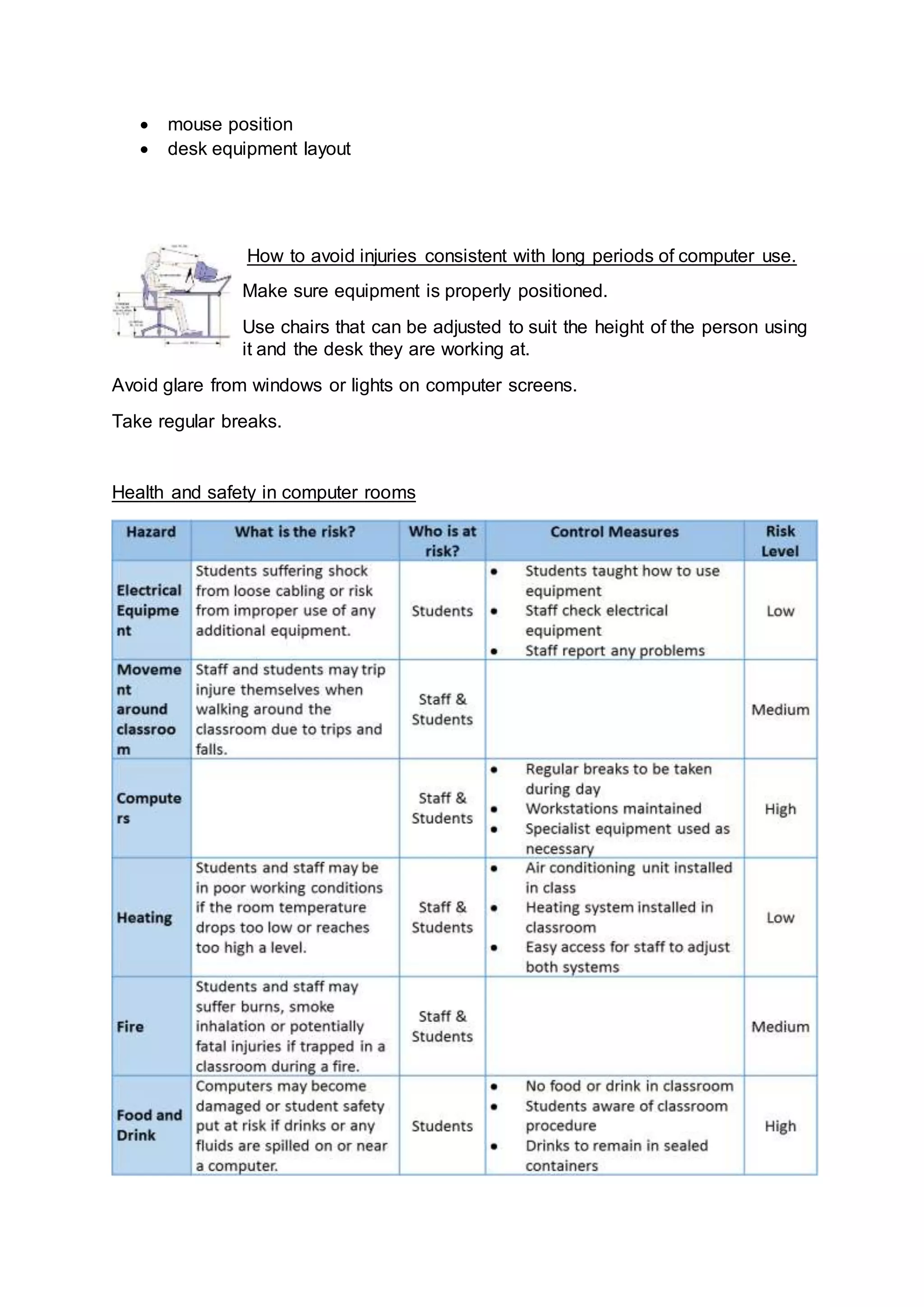  mouse position
 desk equipment layout
How to avoid injuries consistent with long periods of computer use.
Make sure equipment is properly positioned.
Use chairs that can be adjusted to suit the height of the person using
it and the desk they are working at.
Avoid glare from windows or lights on computer screens.
Take regular breaks.
Health and safety in computer rooms
 