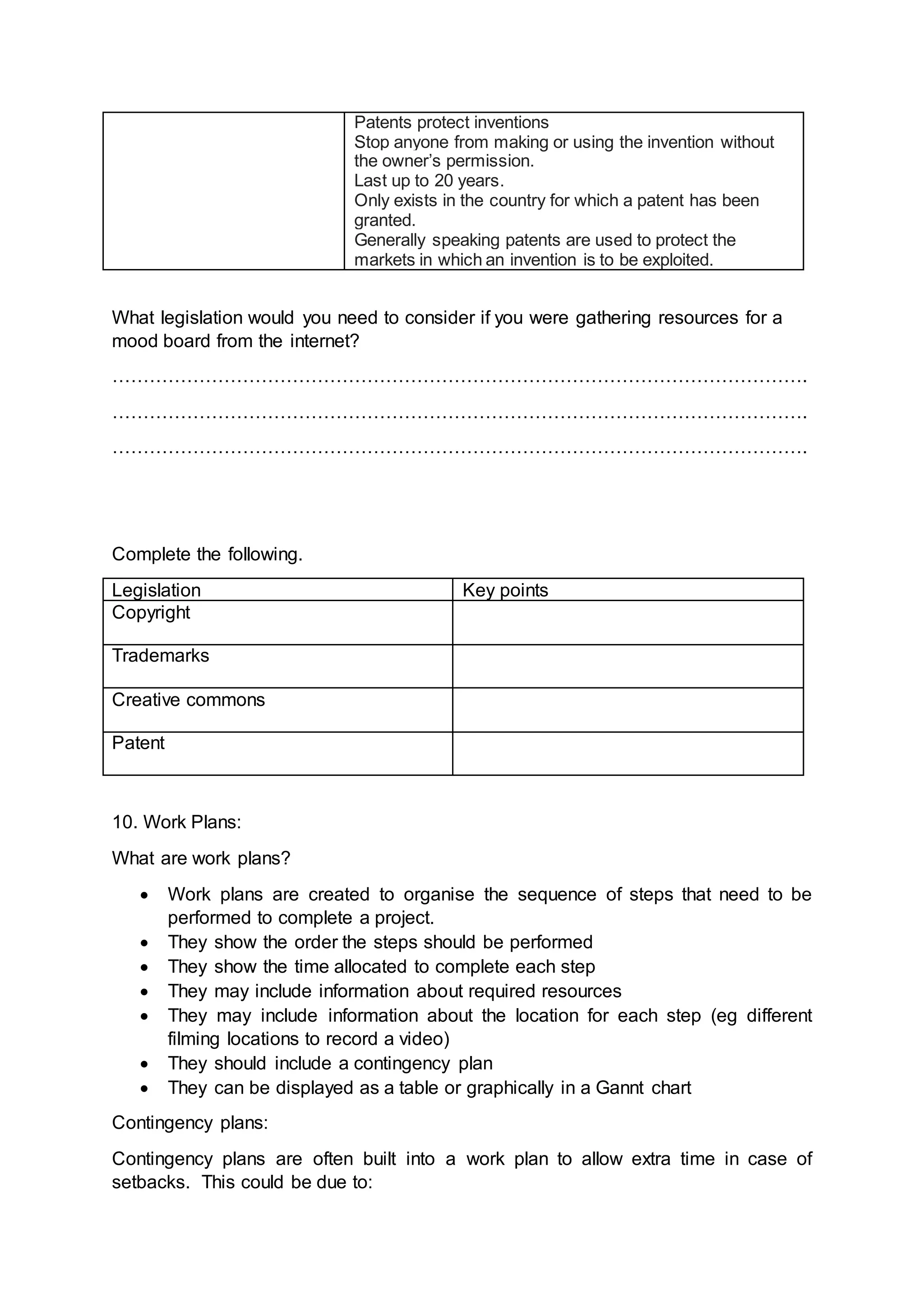 Patents protect inventions
Stop anyone from making or using the invention without
the owner’s permission.
Last up to 20 years.
Only exists in the country for which a patent has been
granted.
Generally speaking patents are used to protect the
markets in which an invention is to be exploited.
What legislation would you need to consider if you were gathering resources for a
mood board from the internet?
………………………………………………………………………………………………….
………………………………………………………………………………………………….
………………………………………………………………………………………………….
Complete the following.
Legislation Key points
Copyright
Trademarks
Creative commons
Patent
10. Work Plans:
What are work plans?
 Work plans are created to organise the sequence of steps that need to be
performed to complete a project.
 They show the order the steps should be performed
 They show the time allocated to complete each step
 They may include information about required resources
 They may include information about the location for each step (eg different
filming locations to record a video)
 They should include a contingency plan
 They can be displayed as a table or graphically in a Gannt chart
Contingency plans:
Contingency plans are often built into a work plan to allow extra time in case of
setbacks. This could be due to:
 