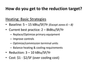How do you get to the reduction target?

Heating: Basic Strategies
• Baseline: 5 – 15 kBtu/SF/Yr (Except zones 6 – 8)
• Current best practice: 2 – 8kBtu/SF/Yr
   –   Replace/Optimize primary equipment
   –   Improve controls
   –   Optimize/commission terminal units
   –   Balance heating & cooling requirements
• Reduction: 3 – 10 kBtu/SF/Yr
• Cost: $1 - $2/SF (over cooling cost)
 