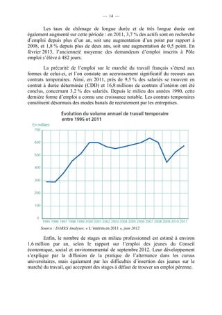 — 14 —


        Les taux de chômage de longue durée et de très longue durée ont
également augmenté sur cette période : en 2011, 3,7 % des actifs sont en recherche
d’emploi depuis plus d’un an, soit une augmentation d’un point par rapport à
2008, et 1,8 % depuis plus de deux ans, soit une augmentation de 0,5 point. En
février 2013, l’ancienneté moyenne des demandeurs d’emploi inscrits à Pôle
emploi s’élève à 482 jours.

        La précarité de l’emploi sur le marché du travail français s’étend aux
formes de celui-ci, et l’on constate un accroissement significatif du recours aux
contrats temporaires. Ainsi, en 2011, près de 9,5 % des salariés se trouvent en
contrat à durée déterminée (CDD) et 16,8 millions de contrats d’intérim ont été
conclus, concernant 3,2 % des salariés. Depuis le milieu des années 1990, cette
dernière forme d’emploi a connu une croissance notable. Les contrats temporaires
constituent désormais des modes banals de recrutement par les entreprises.




      Source : DARES Analyses, « L’intérim en 2011 », juin 2012.

        Enfin, le nombre de stages en milieu professionnel est estimé à environ
1,6 million par an, selon le rapport sur l’emploi des jeunes du Conseil
économique, social et environnemental de septembre 2012. Leur développement
s’explique par la diffusion de la pratique de l’alternance dans les cursus
universitaires, mais également par les difficultés d’insertion des jeunes sur le
marché du travail, qui acceptent des stages à défaut de trouver un emploi pérenne.
 