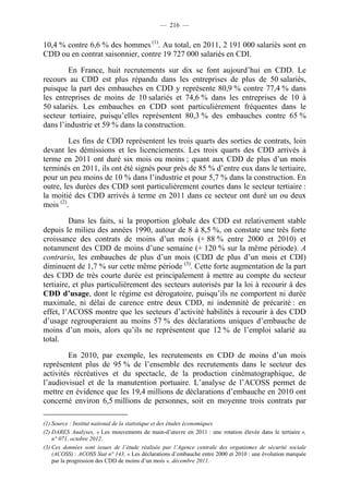 — 216 —


10,4 % contre 6,6 % des hommes (1). Au total, en 2011, 2 191 000 salariés sont en
CDD ou en contrat saisonnier, contre 19 727 000 salariés en CDI.

        En France, huit recrutements sur dix se font aujourd’hui en CDD. Le
recours au CDD est plus répandu dans les entreprises de plus de 50 salariés,
puisque la part des embauches en CDD y représente 80,9 % contre 77,4 % dans
les entreprises de moins de 10 salariés et 74,6 % dans les entreprises de 10 à
50 salariés. Les embauches en CDD sont particulièrement fréquentes dans le
secteur tertiaire, puisqu’elles représentent 80,3 % des embauches contre 65 %
dans l’industrie et 59 % dans la construction.

         Les fins de CDD représentent les trois quarts des sorties de contrats, loin
devant les démissions et les licenciements. Les trois quarts des CDD arrivés à
terme en 2011 ont duré six mois ou moins ; quant aux CDD de plus d’un mois
terminés en 2011, ils ont été signés pour près de 85 % d’entre eux dans le tertiaire,
pour un peu moins de 10 % dans l’industrie et pour 5,7 % dans la construction. En
outre, les durées des CDD sont particulièrement courtes dans le secteur tertiaire :
la moitié des CDD arrivés à terme en 2011 dans ce secteur ont duré un ou deux
mois (2).

         Dans les faits, si la proportion globale des CDD est relativement stable
depuis le milieu des années 1990, autour de 8 à 8,5 %, on constate une très forte
croissance des contrats de moins d’un mois (+ 88 % entre 2000 et 2010) et
notamment des CDD de moins d’une semaine (+ 120 % sur la même période). A
contrario, les embauches de plus d’un mois (CDD de plus d’un mois et CDI)
diminuent de 1,7 % sur cette même période (3). Cette forte augmentation de la part
des CDD de très courte durée est principalement à mettre au compte du secteur
tertiaire, et plus particulièrement des secteurs autorisés par la loi à recourir à des
CDD d’usage, dont le régime est dérogatoire, puisqu’ils ne comportent ni durée
maximale, ni délai de carence entre deux CDD, ni indemnité de précarité : en
effet, l’ACOSS montre que les secteurs d’activité habilités à recourir à des CDD
d’usage regrouperaient au moins 57 % des déclarations uniques d’embauche de
moins d’un mois, alors qu’ils ne représentent que 12 % de l’emploi salarié au
total.

         En 2010, par exemple, les recrutements en CDD de moins d’un mois
représentent plus de 95 % de l’ensemble des recrutements dans le secteur des
activités récréatives et du spectacle, de la production cinématographique, de
l’audiovisuel et de la manutention portuaire. L’analyse de l’ACOSS permet de
mettre en évidence que les 19,4 millions de déclarations d’embauche en 2010 ont
concerné environ 6,5 millions de personnes, soit en moyenne trois contrats par

(1) Source : Institut national de la statistique et des études économiques
(2) DARES Analyses, « Les mouvements de main-d’œuvre en 2011 : une rotation élevée dans le tertiaire »,
    n° 071, octobre 2012.
(3) Ces données sont issues de l’étude réalisée par l’Agence centrale des organismes de sécurité sociale
    (ACOSS) : ACOSS Stat n° 143, « Les déclarations d’embauche entre 2000 et 2010 : une évolution marquée
    par la progression des CDD de moins d’un mois », décembre 2011.
 