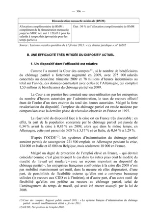 — 306 —


                           Rémunération mensuelle minimale (RMM)
Allocation complémentaire de RMM :            État : 50 % de l’allocation complémentaire de RMM
complément de la rémunération mensuelle
jusqu’au SMIC net, soit 1 120,45 € pour les
salariés à temps plein (proratisée pour les
temps partiels).
Source : Liaisons sociales quotidien du 11 février 2013 : « Le dossier juridique », n° 16282


      B. UNE EFFICACITÉ TRÈS MITIGÉE DU DISPOSITIF ACTUEL

         1. Un dispositif dont l’efficacité est relative

         Comme l’a montré la Cour des comptes (1), si le nombre de bénéficiaires
du chômage partiel a fortement augmenté en 2009, avec 275 000 salariés
concernés au deuxième trimestre 2009 et 78 millions d’heures indemnisées au
total sur l’année, ces données contrastent avec celles de l’Allemagne, qui comptait
1,53 million de bénéficiaires du chômage partiel en 2009.

        La Cour a en premier lieu constaté une sous-utilisation par les entreprises
du nombre d’heures autorisées par l’administration, le taux de recours effectif
étant de l’ordre d’un tiers environ du total des heures autorisées. Malgré la forte
revalorisation du dispositif, l’ampleur du chômage partiel est restée modeste par
comparaison avec la dernière phase de récession observée en France en 1993.

         La réactivité du dispositif face à la crise est en France très discutable : en
effet, la part de la population concernée par le chômage partiel est passée de
0,34 % avant la crise à 0,83 % en 2009, alors que dans le même temps, en
Allemagne, cette part passait de 0,08 % à 3,17 % et en Italie, de 0,64 % à 3,29 %.

        D’après l’OCDE (2), les systèmes d’indemnisation du chômage partiel
auraient permis de sauvegarder 221 500 emplois en Allemagne pendant la crise,
124 000 en Italie et 43 000 en Belgique, mais seulement 18 000 en France.

         Malgré un degré de protection de l’emploi élevé en France, – qui devrait
coïncider comme c’est généralement le cas dans les autres pays dont le modèle du
marché du travail est similaire – avec un recours important au dispositif de
chômage partiel –, les entreprises françaises confrontées à la crise dès 2008 n’ont
pas mobilisé massivement cet outil, dans la mesure où elles disposaient, d’une
part, de possibilités de flexibilité externe qu’elles ont a contrario beaucoup
utilisées (le recours aux CDD et à l’intérim), et d’autre part, d’un autre outil de
flexibilité qu’elles ont préféré au recours au chômage partiel, celui de
l’aménagement du temps de travail, qui avait été encore assoupli par la loi de
2008.

(1) Cour des comptes, Rapport public annuel 2011 : « Le système français d’indemnisation du chômage
    partiel : un outil insuffisamment utilisé », février 2011.
(2) OCDE, Perspectives de l’emploi 2010
 