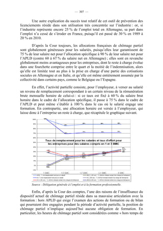 — 307 —


        Une autre explication du succès tout relatif de cet outil de prévention des
licenciements réside dans son utilisation très concentrée sur l’industrie : or, si
l’industrie représente encore 25 % de l’emploi total en Allemagne, sa part dans
l’emploi n’a cessé de s’éroder en France, puisqu’il est passé de 30 % en 1989 à
20 % en 2010.

        D’après la Cour toujours, les allocations françaises de chômage partiel
sont globalement généreuses pour les salariés, puisqu’elles leur garantissent de
75 % de leur salaire net pour l’allocation spécifique à 90 % de leur salaire net pour
l’APLD (contre 60 à 67 % du salaire net en Allemagne) ; elles sont en revanche
globalement moins avantageuses pour les entreprises, dont le reste à charge évolue
dans une fourchette comprise entre le quart et la moitié de l’indemnisation, alors
qu’elle est limitée tout au plus à la prise en charge d’une partie des cotisations
sociales en Allemagne et en Italie, et qu’elle est même entièrement assumée par la
collectivité dans certains pays, comme le Belgique ou l’Espagne.

        En effet, l’activité partielle consiste, pour l’employeur, à verser au salarié
un revenu de remplacement correspondant à un certain niveau de la rémunération
brute mensuelle horaire de celui-ci : si ce taux est fixé à 60 % du salaire brut
horaire dans le cadre de l’allocation spécifique, il passe à 75 % dans le cadre de
l’APLD et peut même s’établir à 100 % dans le cas où le salarié engage une
formation. En contrepartie, une allocation horaire est versée à l’employeur, qui
laisse donc à l’entreprise un reste à charge, que récapitule le graphique suivant.




        Source : Délégation générale à l’emploi et à la formation professionnelle.

        Enfin, d’après la Cour des comptes, l’une des raisons de l’insuffisance du
dispositif actuel de chômage partiel réside dans sa mauvaise articulation avec la
formation : hors APLD qui exige l’examen des actions de formation ou de bilan
qui pourraient être engagées pendant la période d’activité partielle, la position de
chômage partiel n’implique aujourd’hui aucune obligation de formation. En
particulier, les heures de chômage partiel sont considérées comme « hors temps de
 