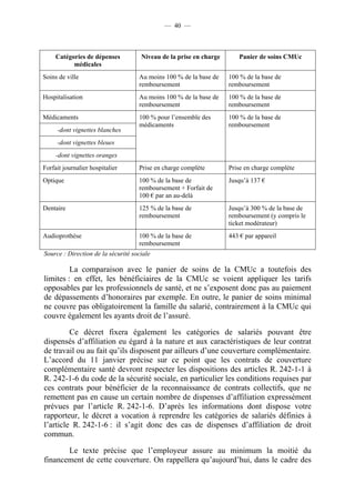 — 40 —



     Catégories de dépenses          Niveau de la prise en charge      Panier de soins CMUc
           médicales
Soins de ville                      Au moins 100 % de la base de    100 % de la base de
                                    remboursement                   remboursement
Hospitalisation                     Au moins 100 % de la base de    100 % de la base de
                                    remboursement                   remboursement
Médicaments                         100 % pour l’ensemble des       100 % de la base de
                                    médicaments                     remboursement
     -dont vignettes blanches
     -dont vignettes bleues
     -dont vignettes oranges
Forfait journalier hospitalier      Prise en charge complète        Prise en charge complète
Optique                             100 % de la base de             Jusqu’à 137 €
                                    remboursement + Forfait de
                                    100 € par an au-delà
Dentaire                            125 % de la base de             Jusqu’à 300 % de la base de
                                    remboursement                   remboursement (y compris le
                                                                    ticket modérateur)
Audioprothèse                       100 % de la base de             443 € par appareil
                                    remboursement
Source : Direction de la sécurité sociale

         La comparaison avec le panier de soins de la CMUc a toutefois des
limites : en effet, les bénéficiaires de la CMUc se voient appliquer les tarifs
opposables par les professionnels de santé, et ne s’exposent donc pas au paiement
de dépassements d’honoraires par exemple. En outre, le panier de soins minimal
ne couvre pas obligatoirement la famille du salarié, contrairement à la CMUc qui
couvre également les ayants droit de l’assuré.

         Ce décret fixera également les catégories de salariés pouvant être
dispensés d’affiliation eu égard à la nature et aux caractéristiques de leur contrat
de travail ou au fait qu’ils disposent par ailleurs d’une couverture complémentaire.
L’accord du 11 janvier précise sur ce point que les contrats de couverture
complémentaire santé devront respecter les dispositions des articles R. 242-1-1 à
R. 242-1-6 du code de la sécurité sociale, en particulier les conditions requises par
ces contrats pour bénéficier de la reconnaissance de contrats collectifs, que ne
remettent pas en cause un certain nombre de dispenses d’affiliation expressément
prévues par l’article R. 242-1-6. D’après les informations dont dispose votre
rapporteur, le décret a vocation à reprendre les catégories de salariés définies à
l’article R. 242-1-6 : il s’agit donc des cas de dispenses d’affiliation de droit
commun.

       Le texte précise que l’employeur assure au minimum la moitié du
financement de cette couverture. On rappellera qu’aujourd’hui, dans le cadre des
 
