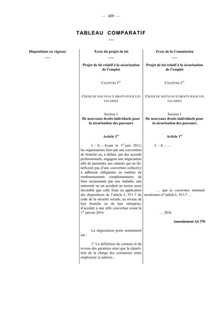 Rapport de la Com. Aff. Soc de l'assemmblée Nationale JM Germain sur l'ANI