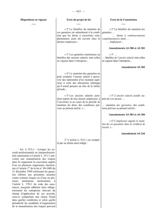 Rapport de la Com. Aff. Soc de l'assemmblée Nationale JM Germain sur l'ANI